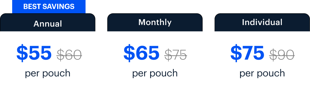 BEST SAVINGS | Annual $55 $60 per pouch | Monthly $65 $75 per pouch | Individual $75 $90 per pouch