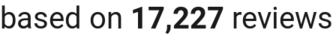 number of reviews
