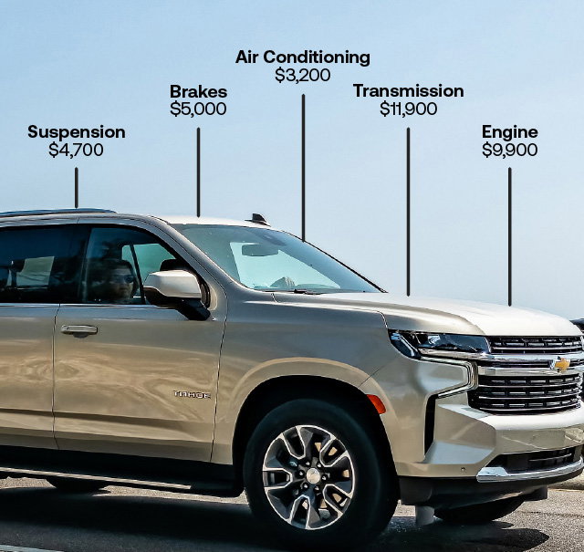 Good Sam Extended Service Plan: We cover cars, trucks, and other towables. Unlock your FREE quote