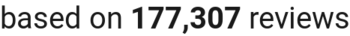 number of reviews