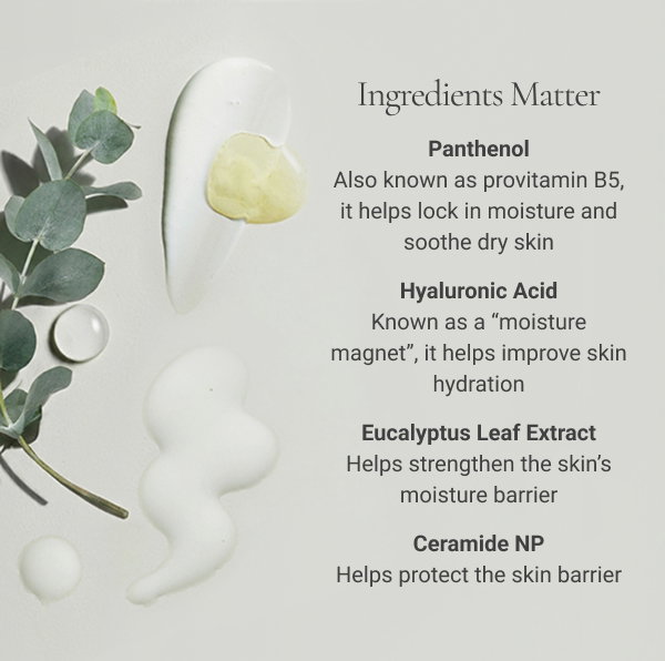 INGREDIENTS MATTERS • Panthenol – Also known as provitamin B5, it helps lock in moisture and soothe dry skin • Hyaluronic Acid – Known as a “moisture magnet”, it helps improve skin hydration • Eucalyptus Leaf Extract – helps strengthen the skin’s moisture barrier • Ceramide NP – Helps protect the skin barrier 
