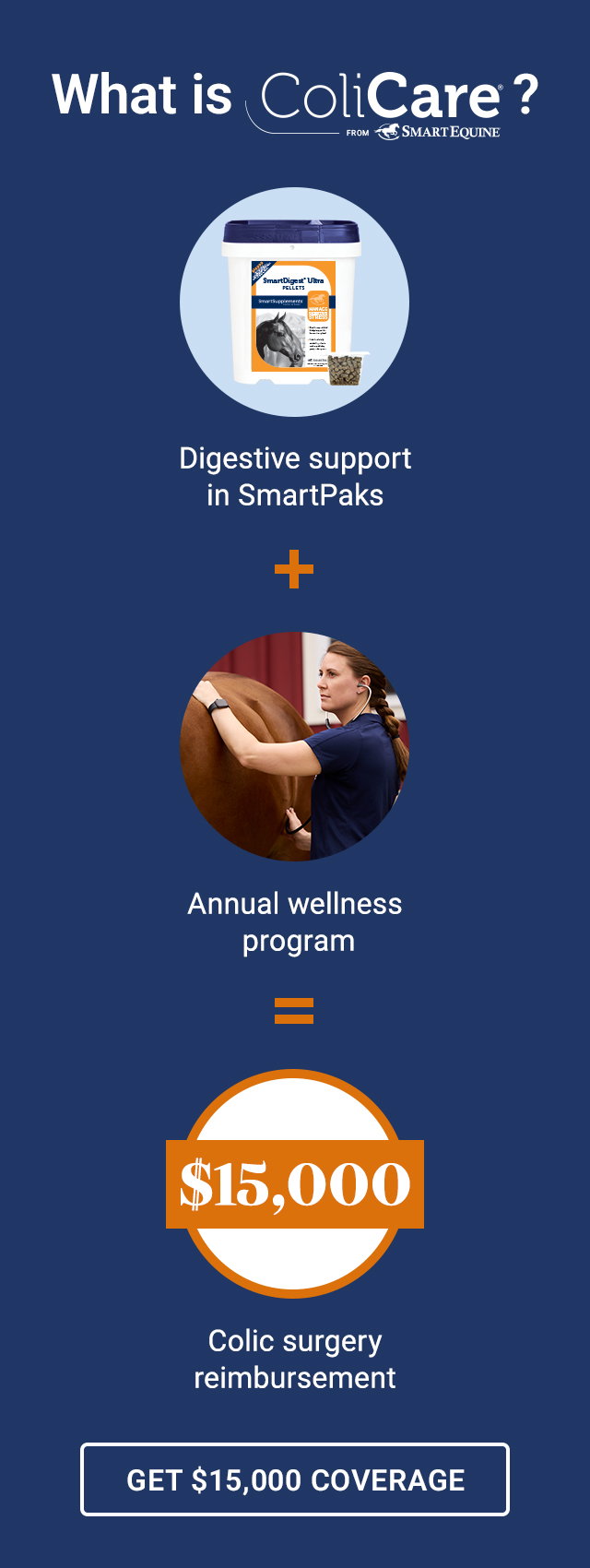 What is ColiCare