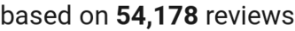 number of reviews