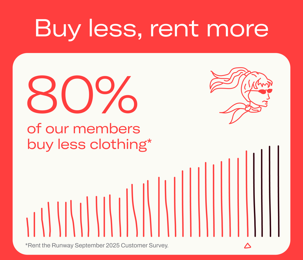 Buy less, rent more