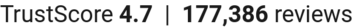 TrustScore