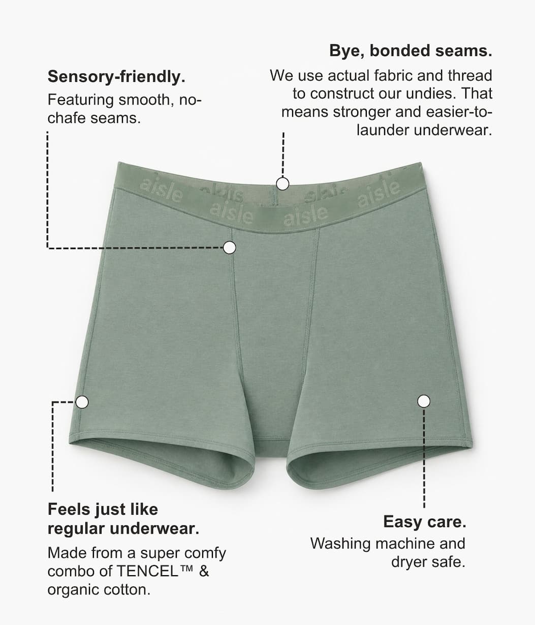 SHOP LEAKPROOF BOXERS