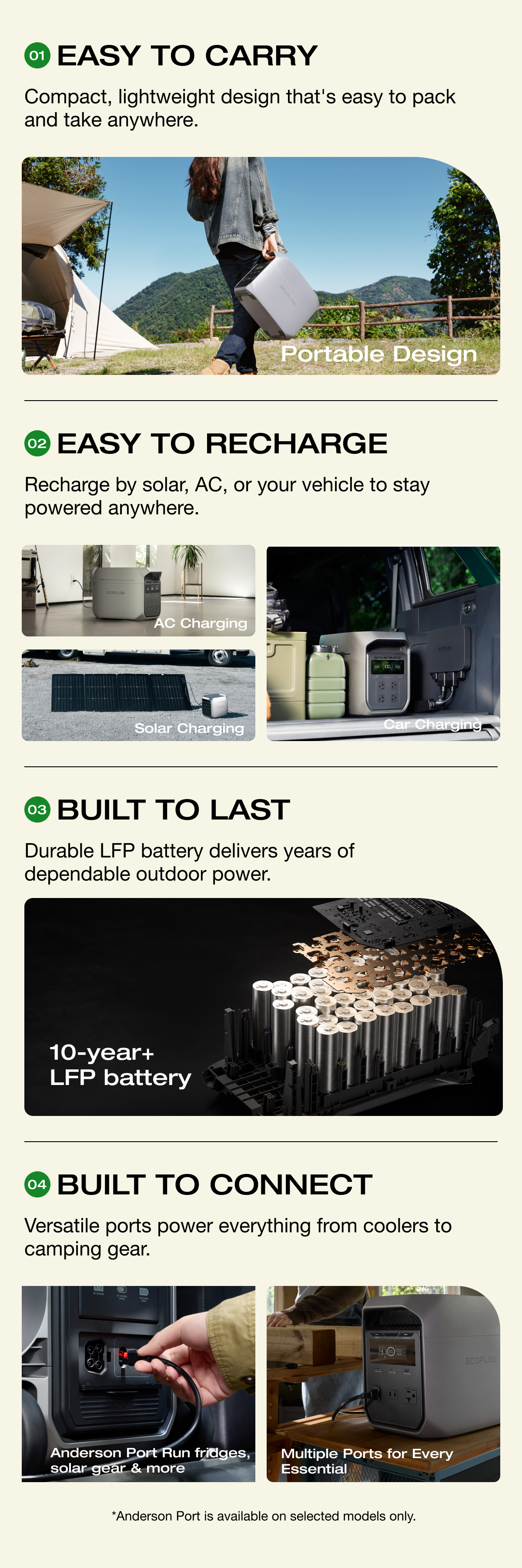 "EASY TO CARRY Compact, lightweight design that's easy to pack and take anywhere." "EASY TO RECHARGER Recharge by solar, AC, or your vehicle to stay powered anywhere." "BUILT TO LAST Durable LFP battery delivers years of dependable outdoor power." "BUILT TO CONNECT Versatile ports power everything from coolers to camping gear."	
