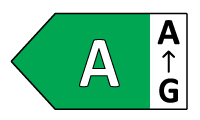 Energy Rating: A