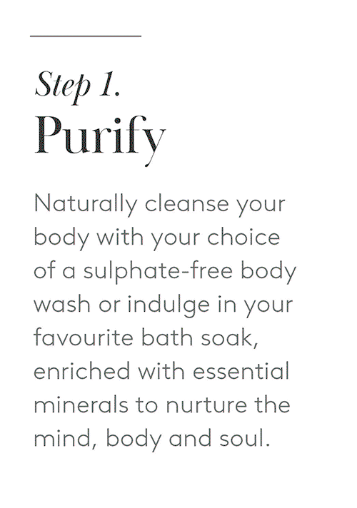 Mix & Match: The Body & Bath Duo