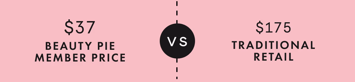 £32 Beauty Pie Membership Price vs. £150 Traditional Retail