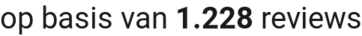 number of reviews