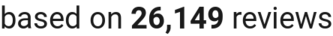 Review count