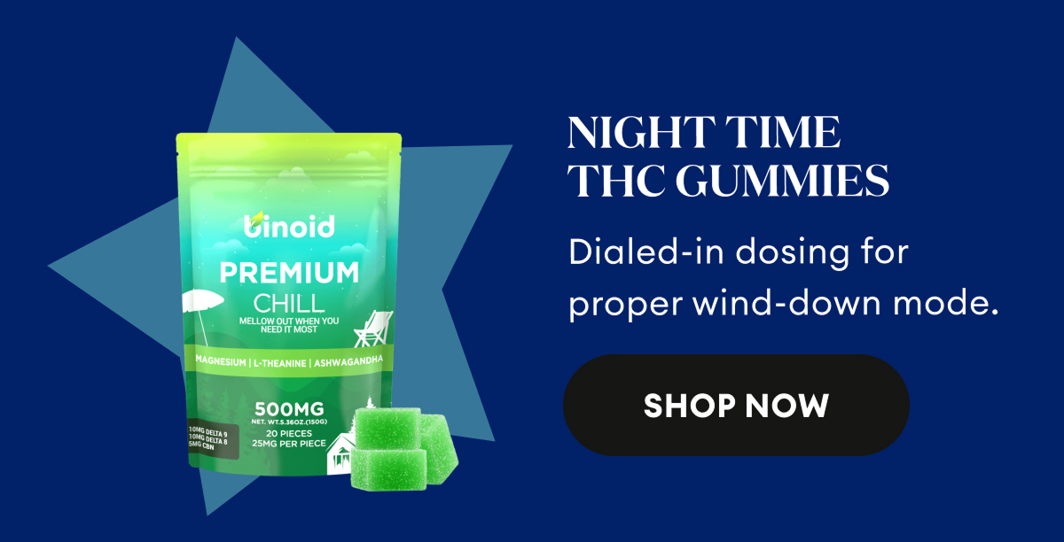 Night Time THC Gummies | Dialed-in dosing for proper wind-down mode. | Shop Now