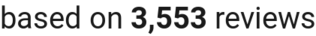 number of reviews