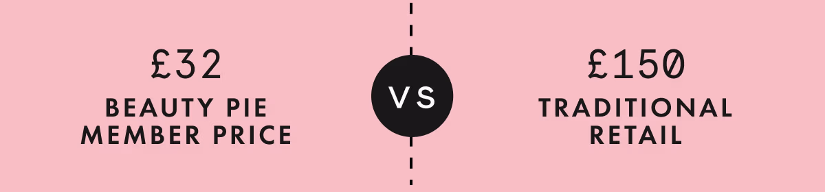 £32 Beauty Pie Membership Price vs. £150 Traditional Retail