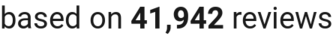 number of reviews