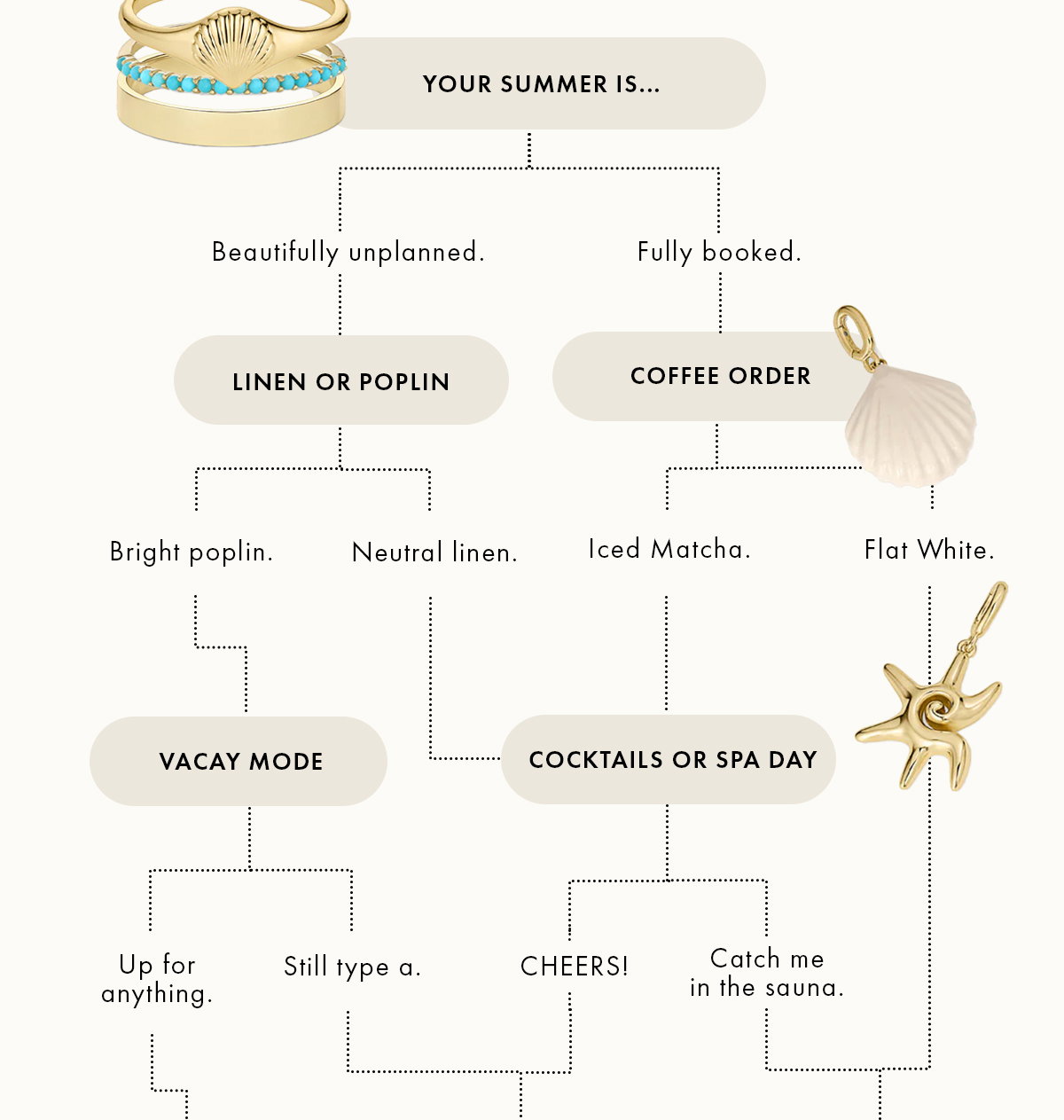 Summer Jewelry Quiz