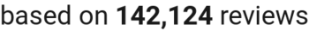 number of reviews