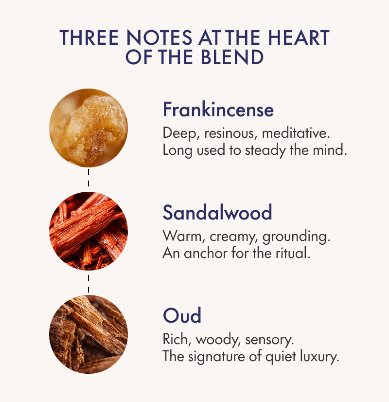 Aromatherapy Associates