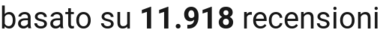 number of reviews