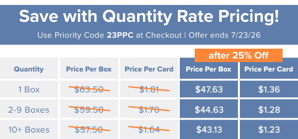 Save with Quantity Rate Pricing!