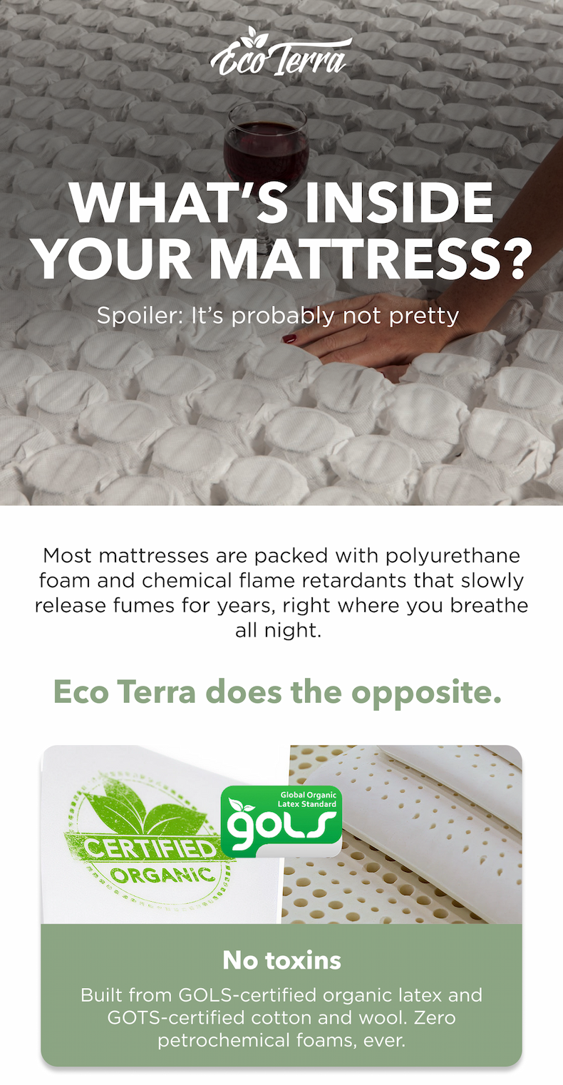 WHAT'S INSIDE YOUR MATTRESS?