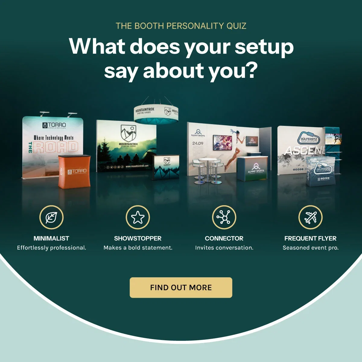 What does your setup say about you? Take the booth personality quiz.