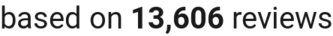 number of reviews