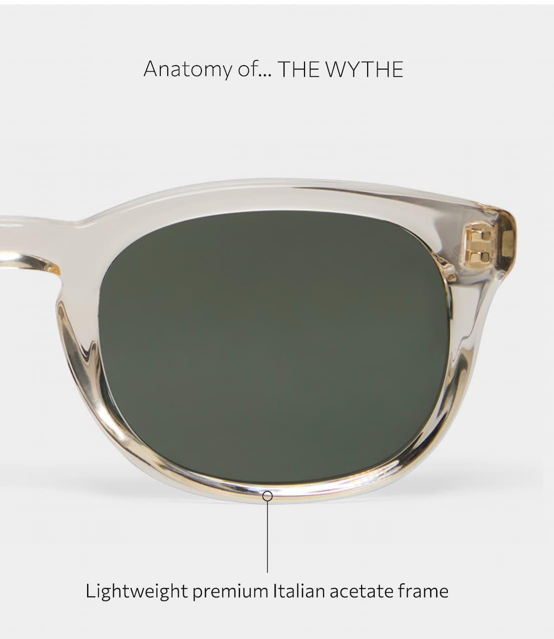 Anatomy of The Wythe