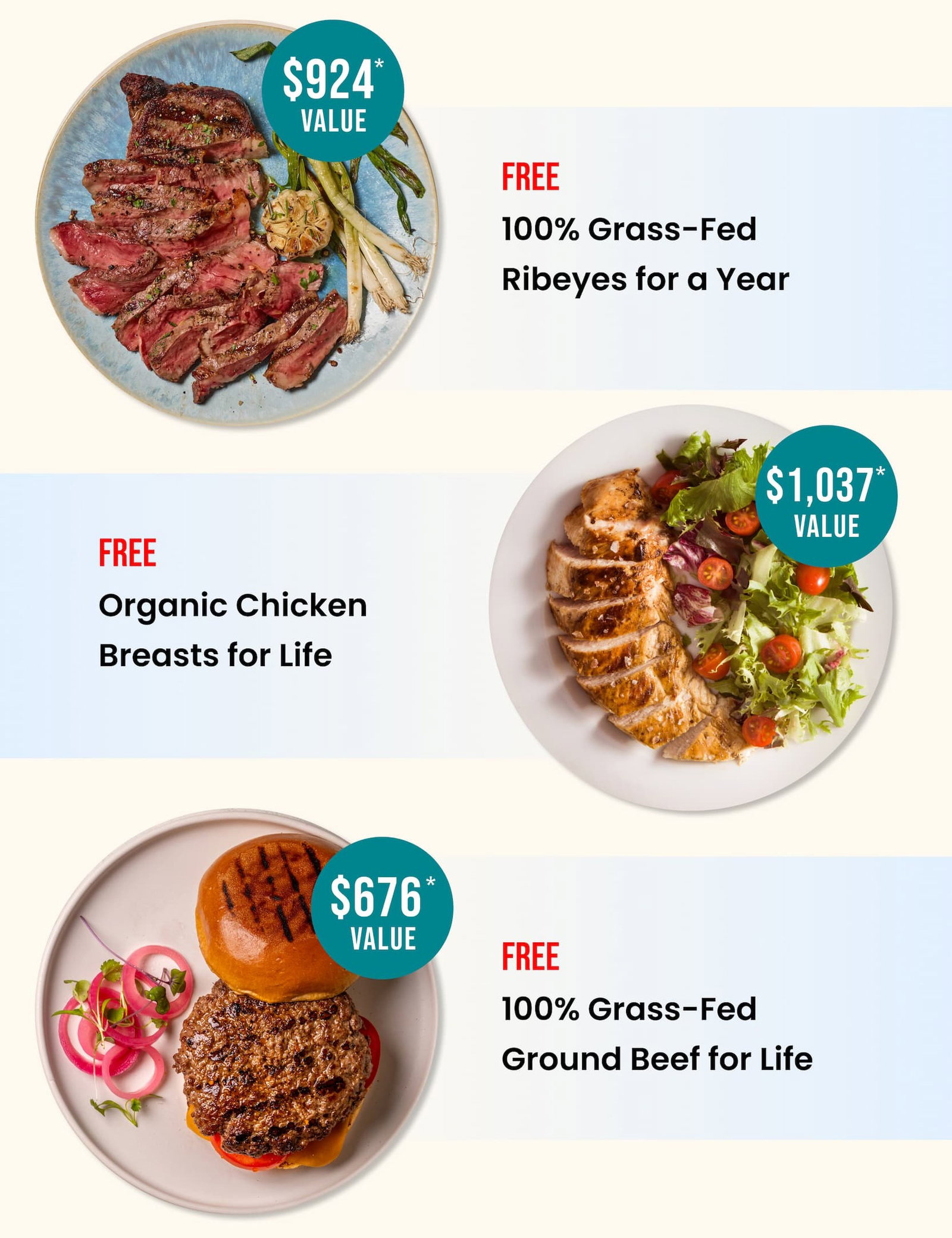 Free Ribeyes for a YEAR | Free Chicken Breasts for LIFE | Free Ground Beef for LIFE