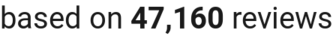 number of reviews