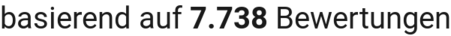 number of reviews