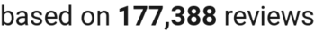 number of reviews