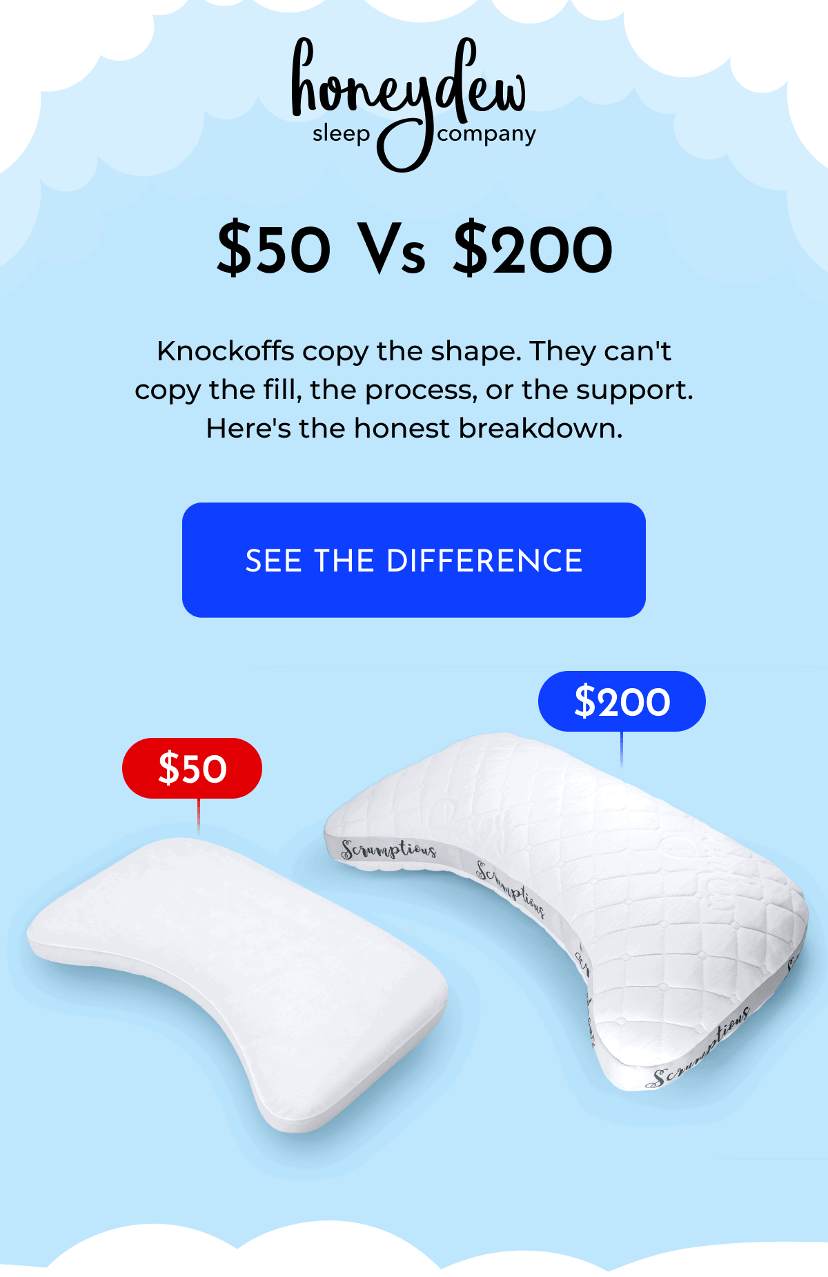 $50 Vs $200 Knockoffs copy the shape. They can't copy the fill, the process, or the support. Here's the honest breakdown. SEE THE DIFFERENCE
