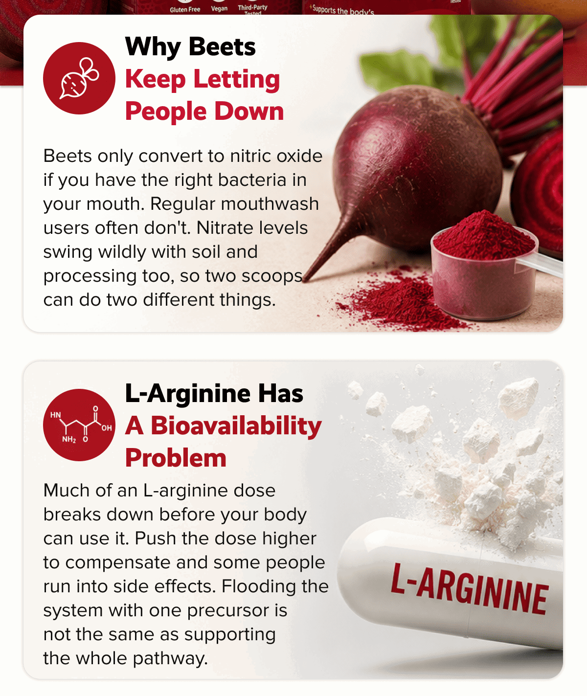 Why beets | keep letting people down | L-arginine has | a bioavailability problem