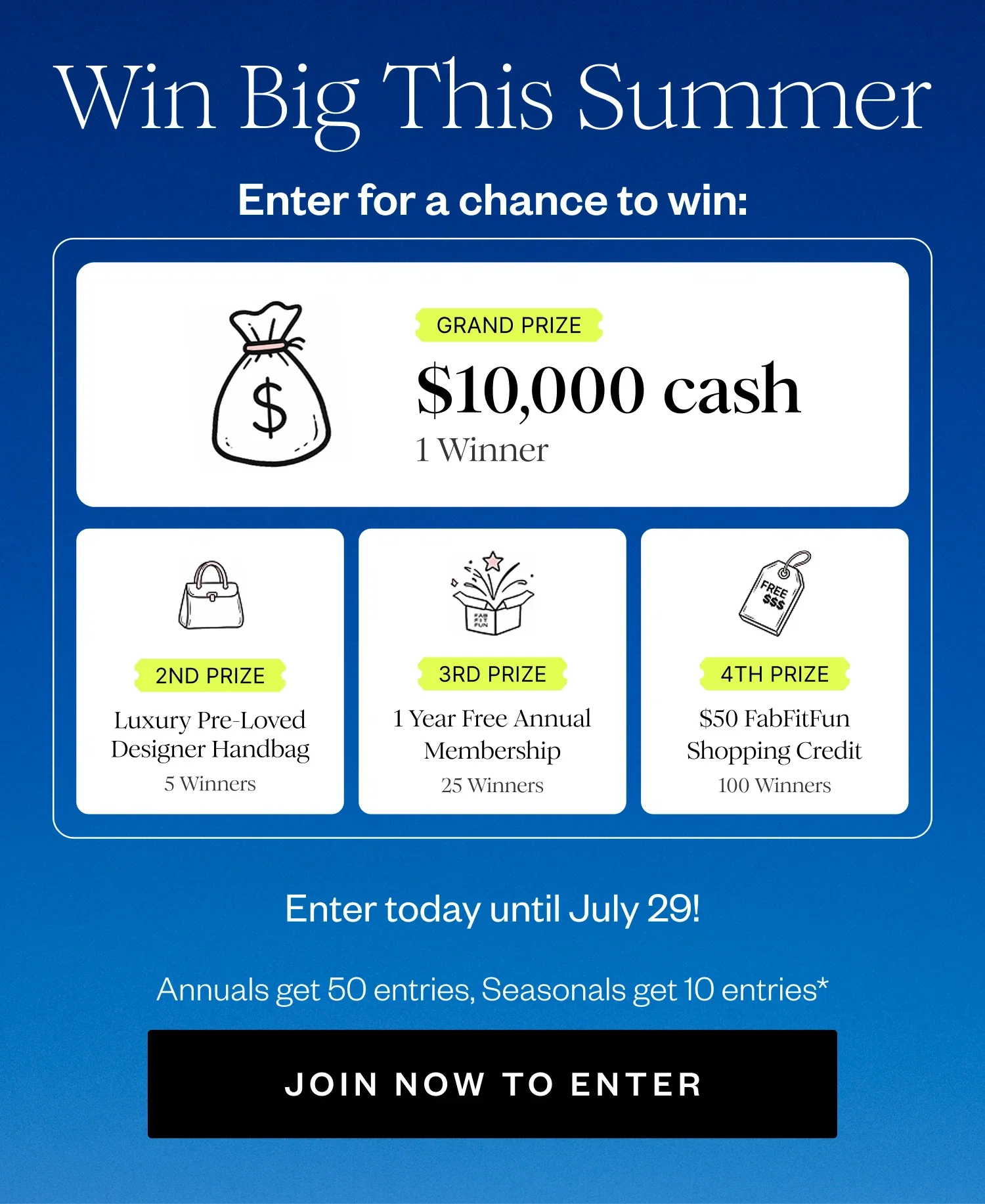 Win Big This Summer | Enter for a chance to win: | GRAND PRIZE $10,000 cash 1 Winner | 2ND PRIZE Luxury Pre-Loved Designer Handbag 5 Winners | 3RD PRIZE 1 Year Free Annual Membership 25 Winners | 4TH PRIZE $50 FabFitFun Shopping Credit 100 Winners | Enter today until July 29! | Annuals get 50 entries, Seasonals get 10 entries* | JOIN NOW TO ENTER