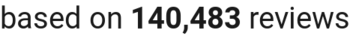 number of reviews