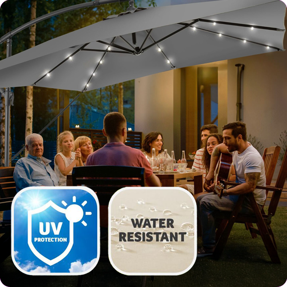 uv resistant. Water resistant