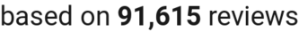 number of reviews