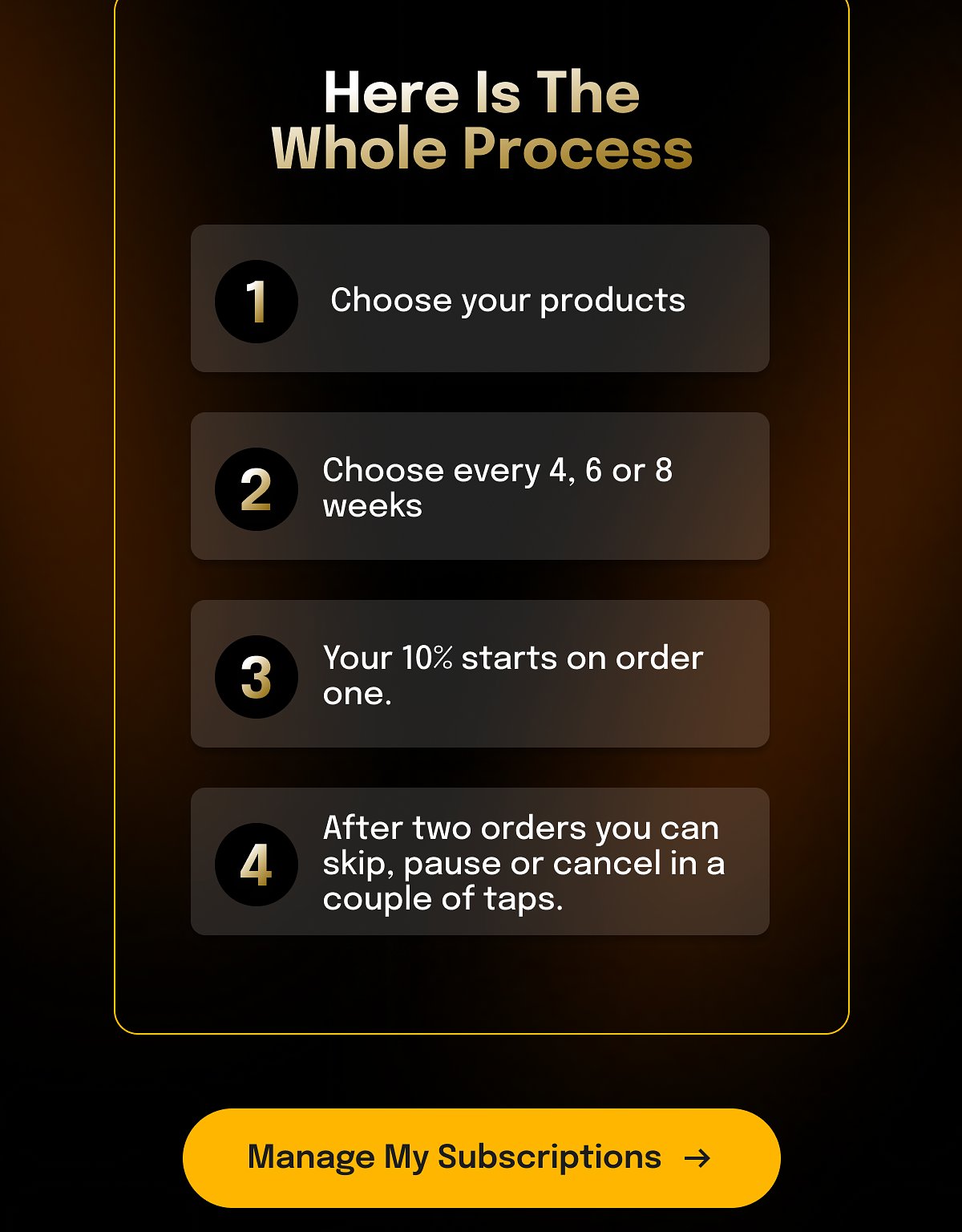 Here Is The Whole Process 1 Choose your products 2 Choose every 4, 6 or 8 weeks 3 Your 10% starts on order one.