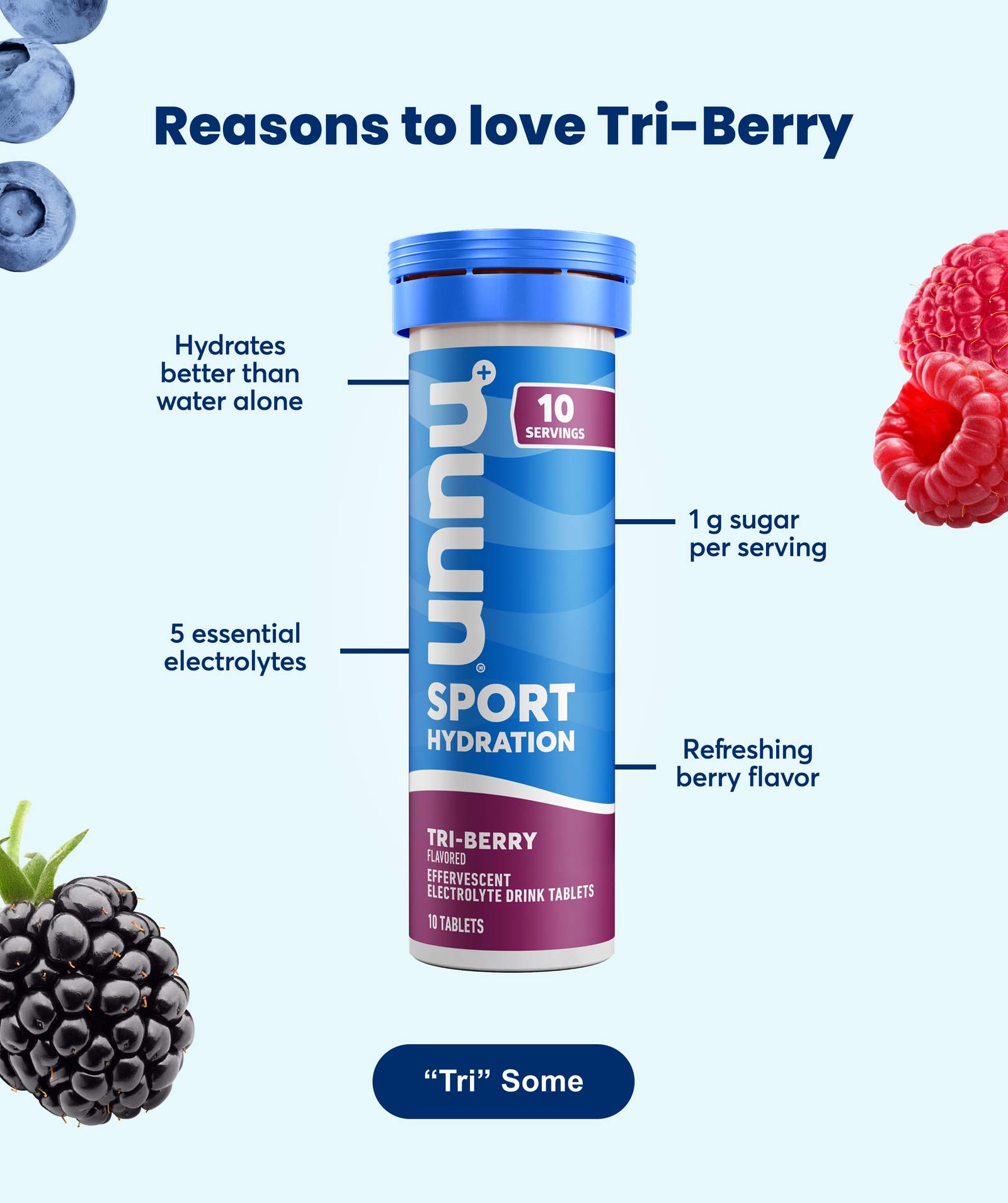 Reasons to love Tri-Berry 