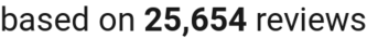 number of reviews