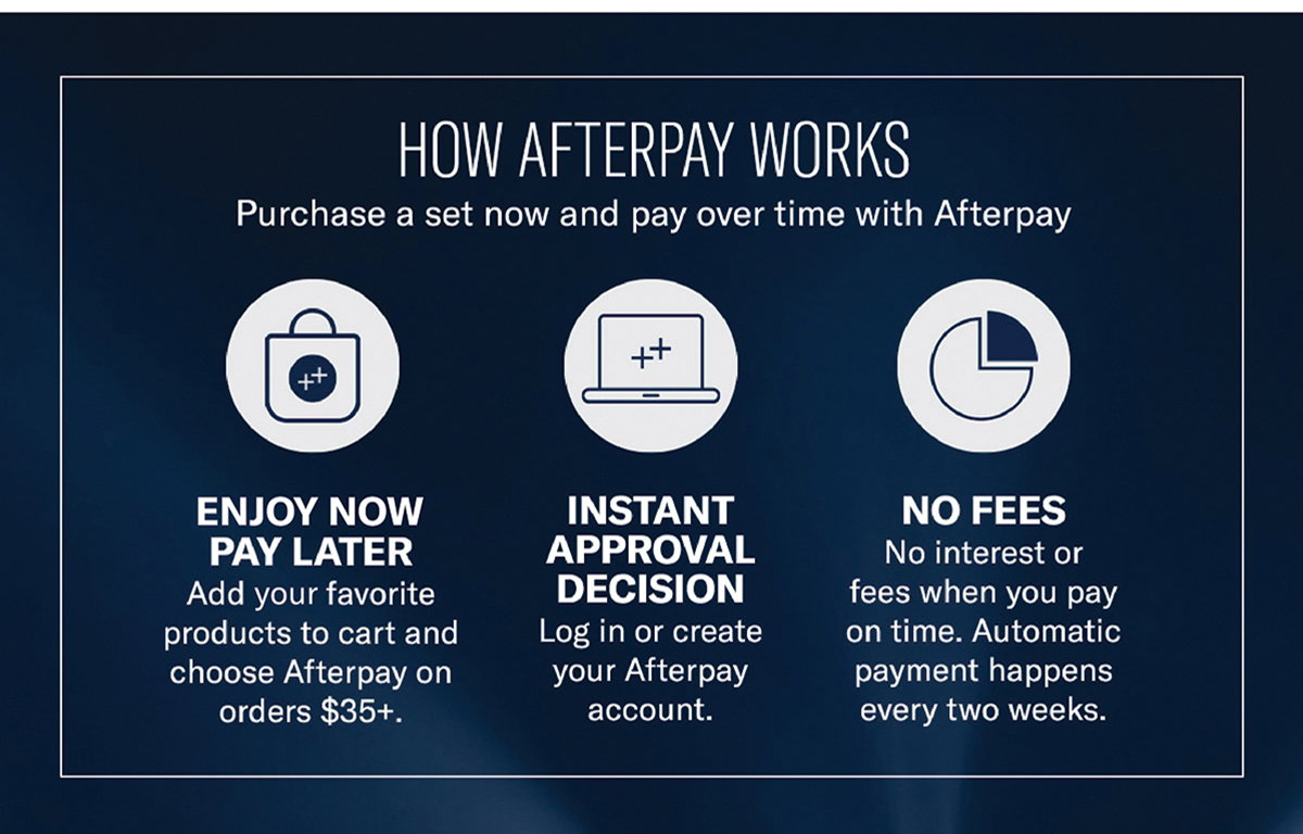 afterpay