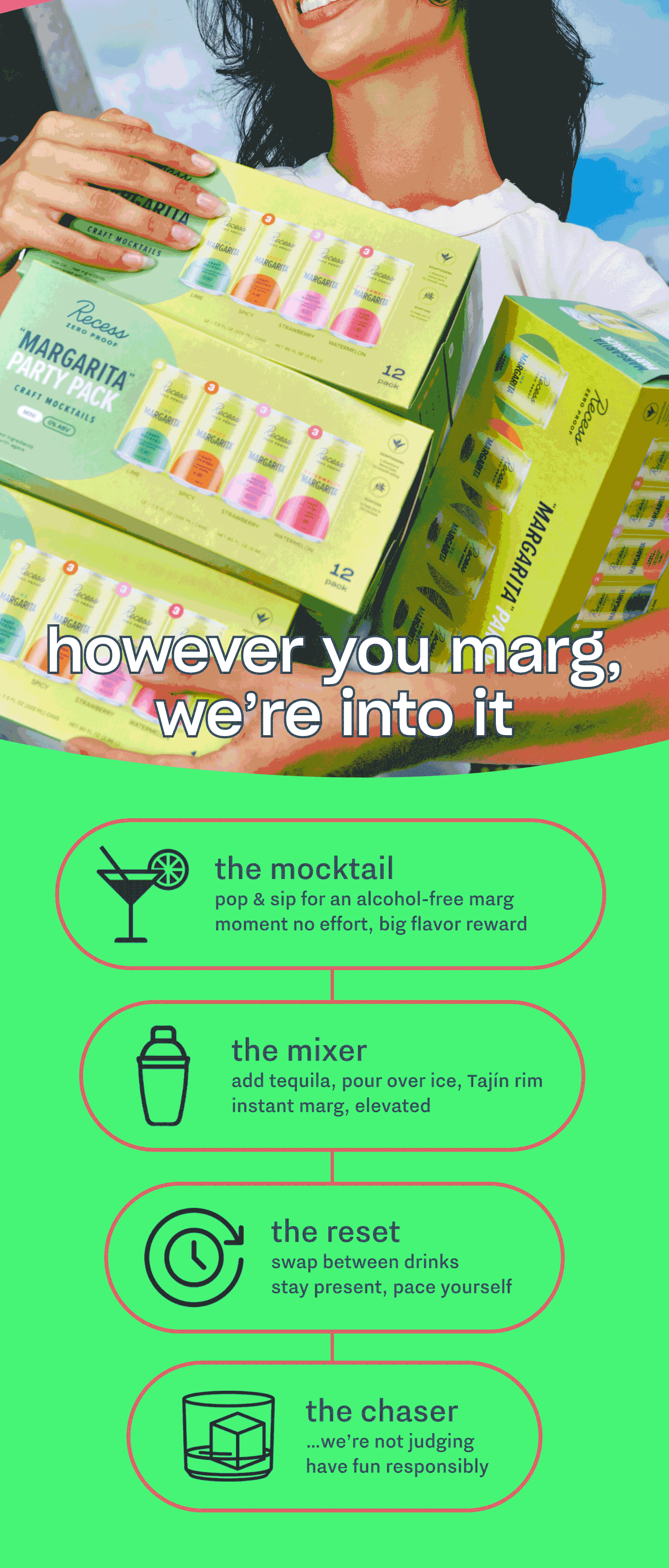 however you marg
