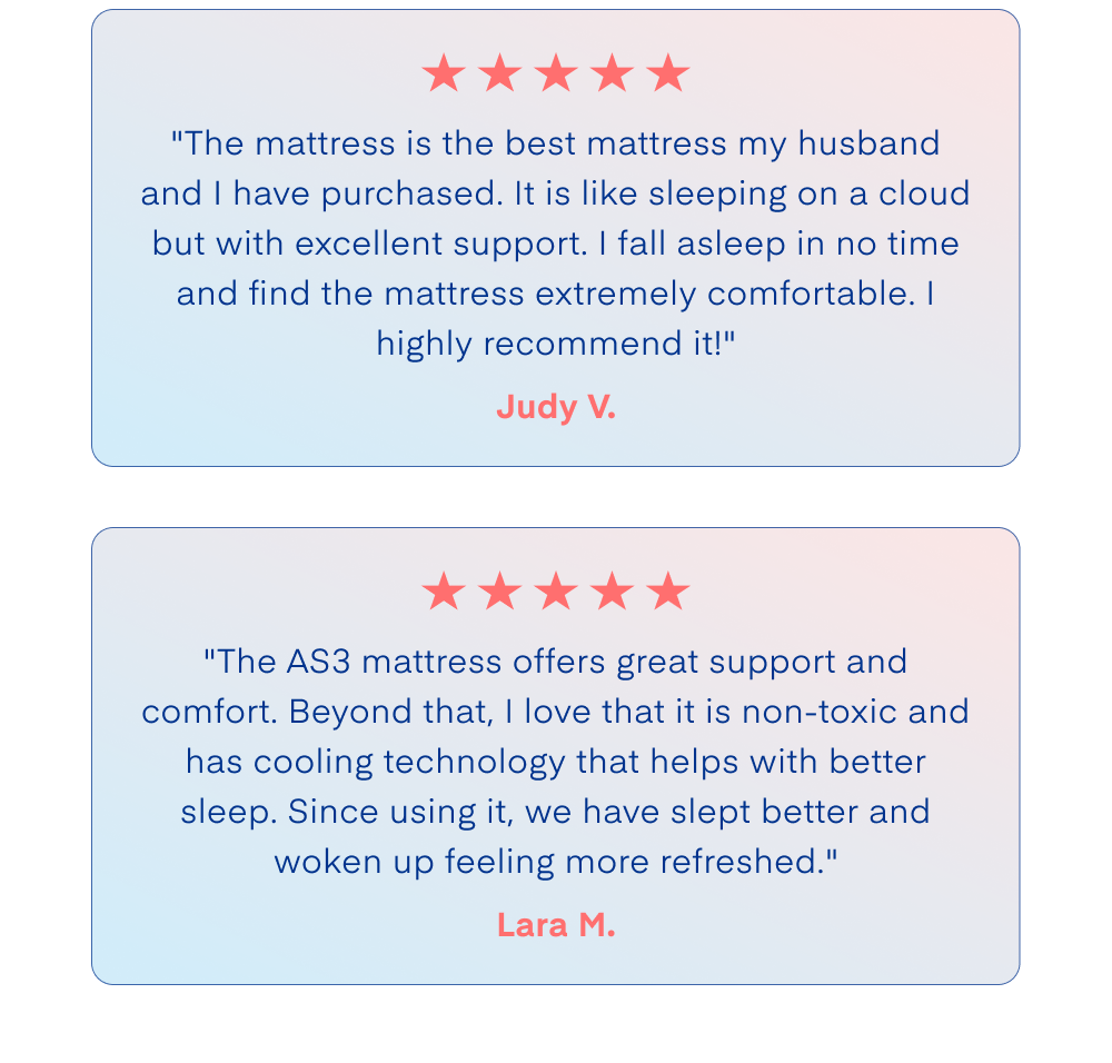Our Happy Customers Reviews