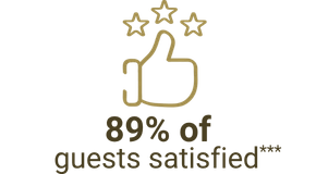 89% of satisfied customers