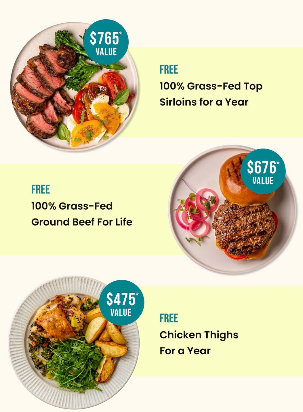 FREE Top Sirloins for a YEAR | FREE Ground Beef for LIFE | FREE Chicken Thighs for a YEAR