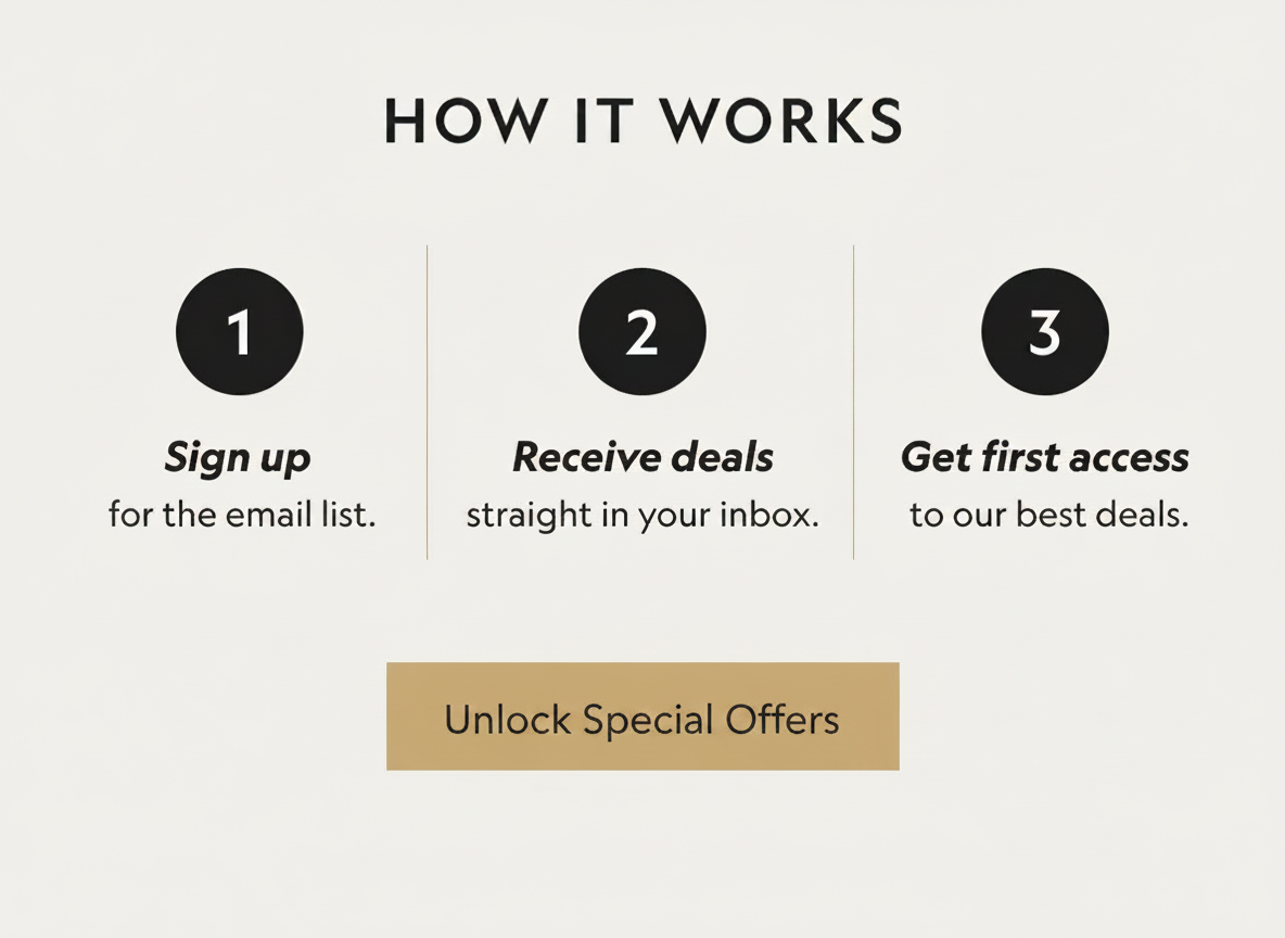 How it works: Sign up for deals, receive them in your inbox, and get first access.