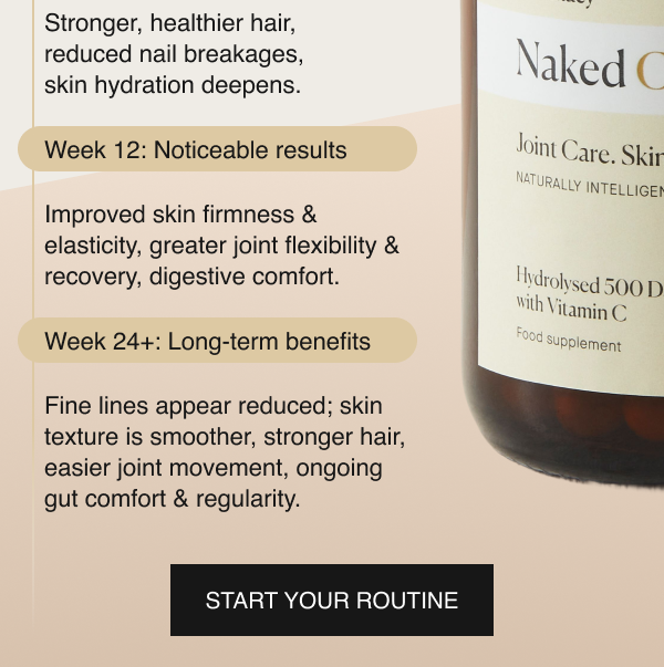 Benefits from taking Naked Collagen