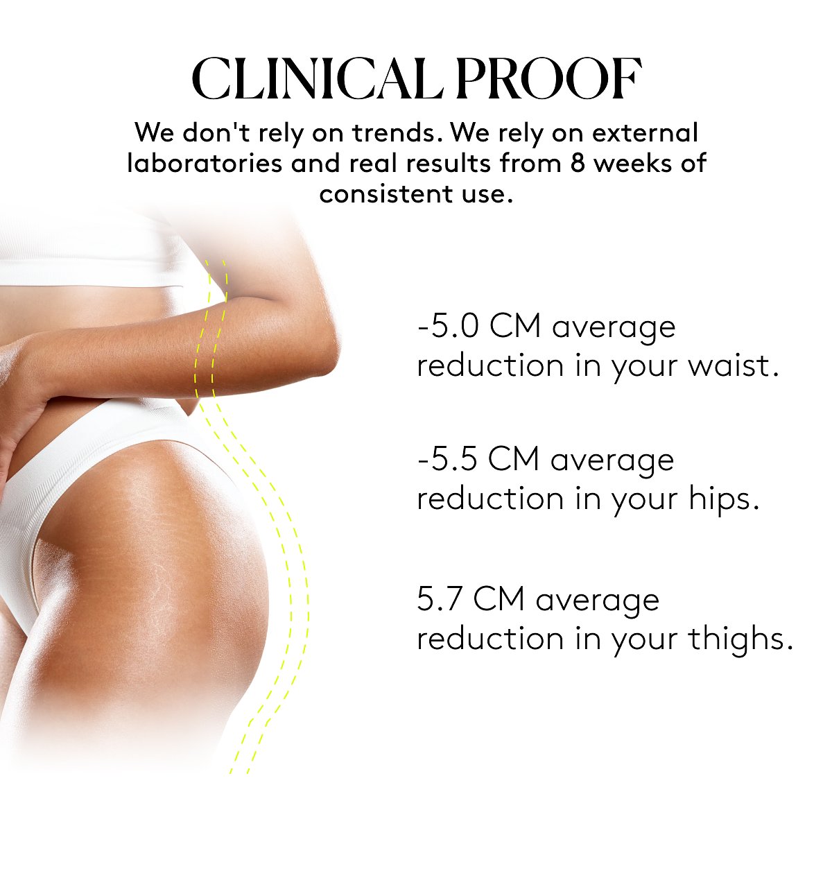 CLINICAL PROOF